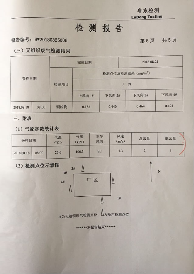 检测报告第六页